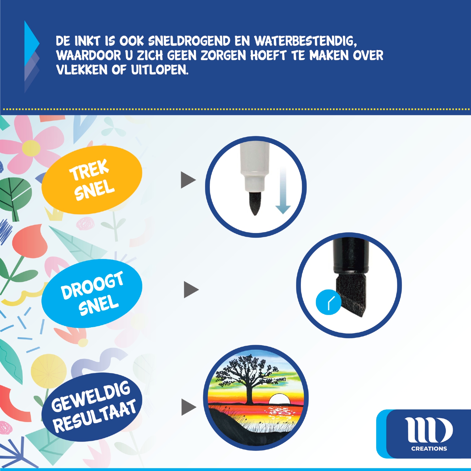 MD Creations - FINE ART - Duo marqueurs - 40 pièces - boîte de transport pratique - graffiti - feutres à base d'alcool - couleurs puissantes et intenses pour peindre - esquisser - illustrer - dessiner