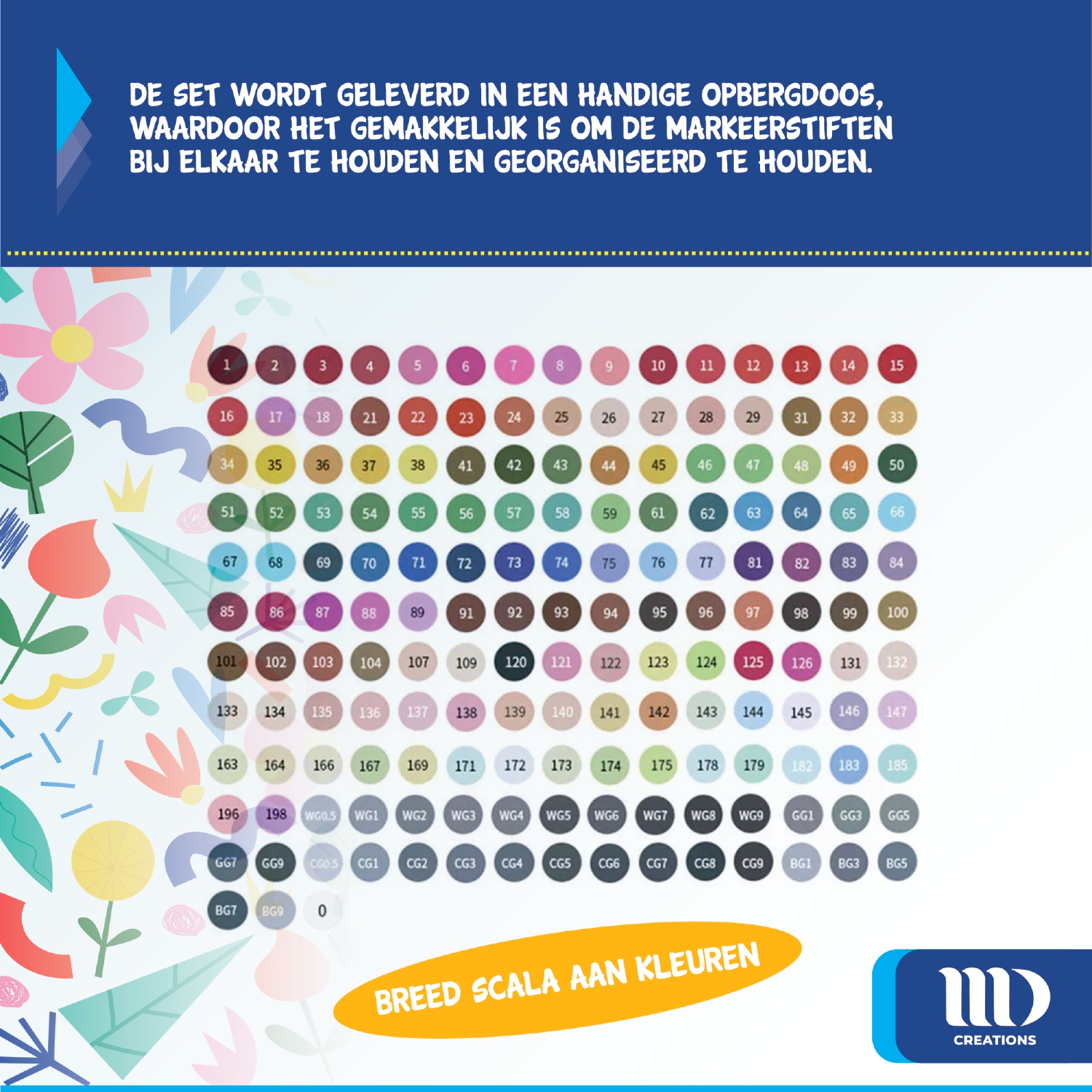 MD Creations - FINE ART - Duo marqueurs - 40 pièces - boîte de transport pratique - graffiti - feutres à base d'alcool - couleurs puissantes et intenses pour peindre - esquisser - illustrer - dessiner